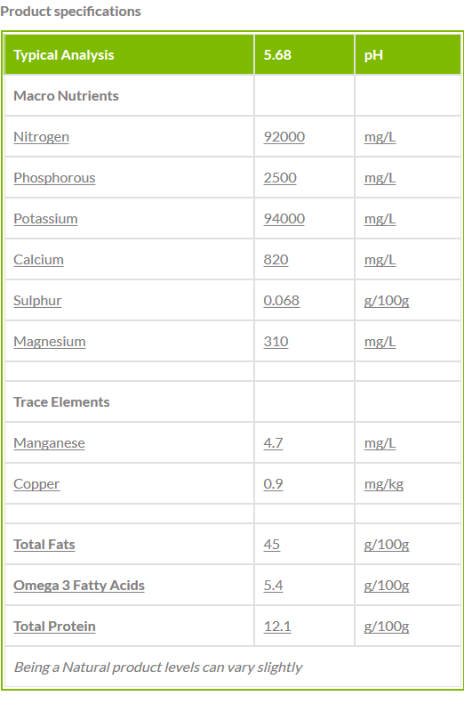 Agrifert FishIT N-fish-NT Product Specifications